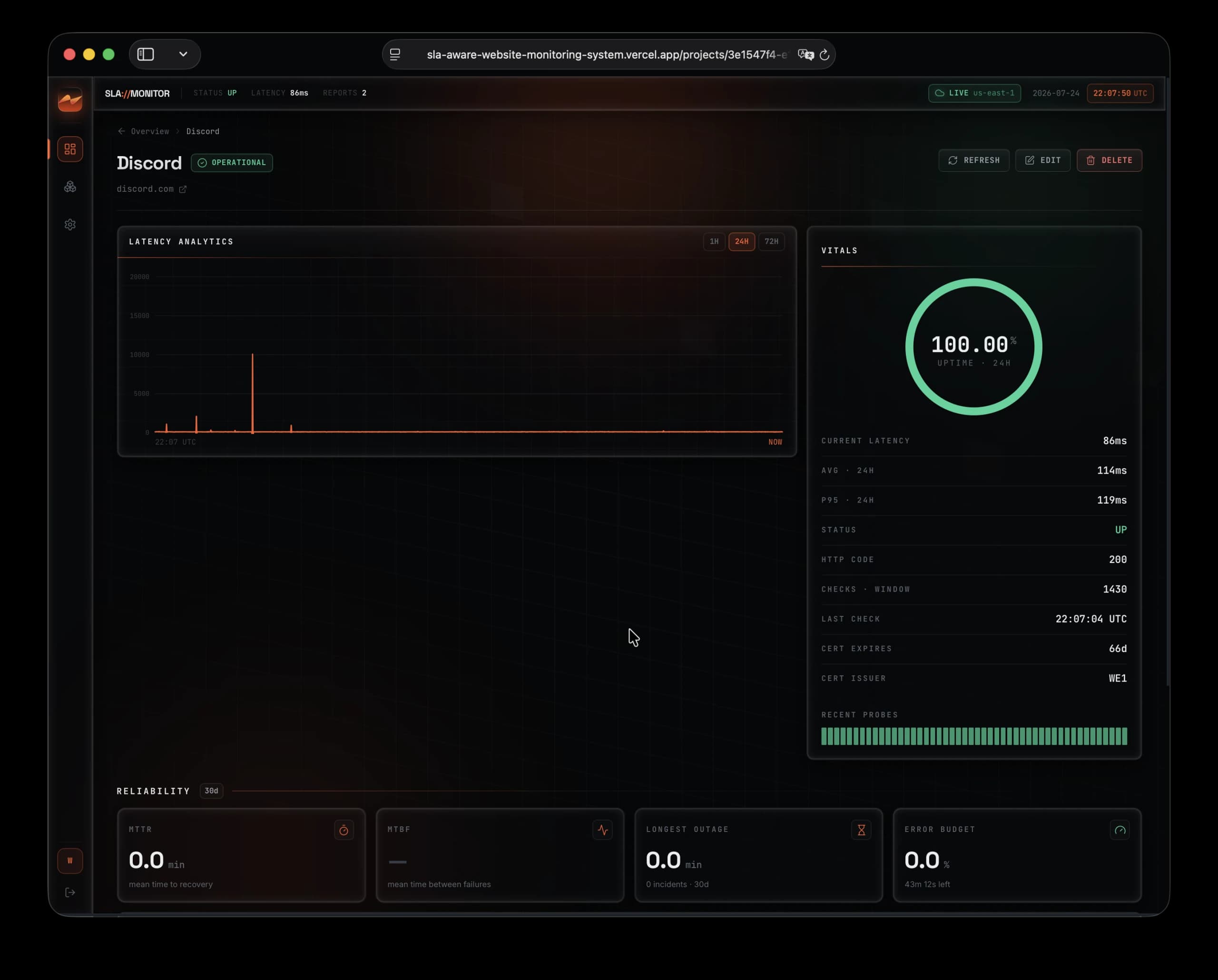 SLA Monitor endpoint detail with latency analytics and vitals