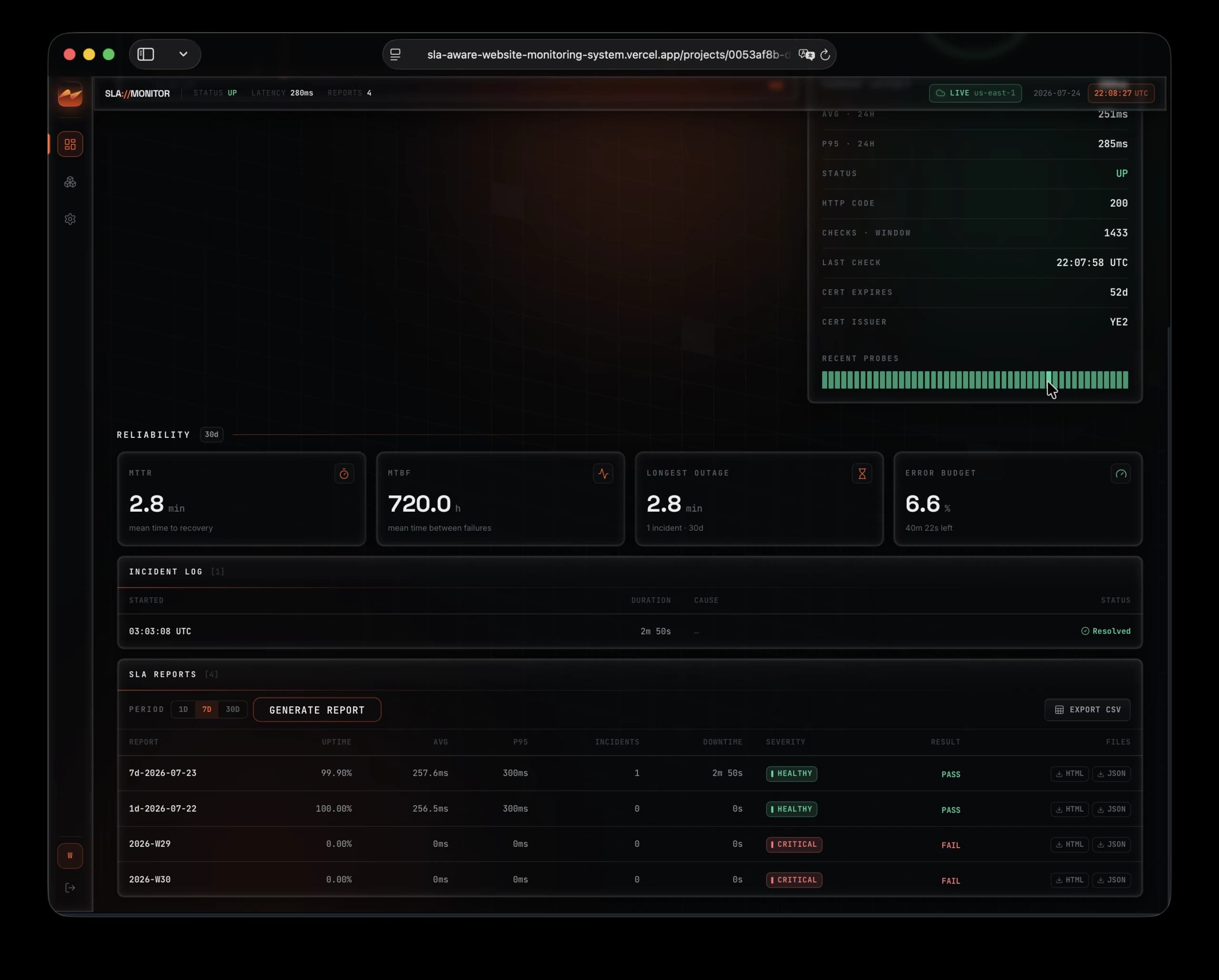 SLA Monitor reliability metrics and SLA report history